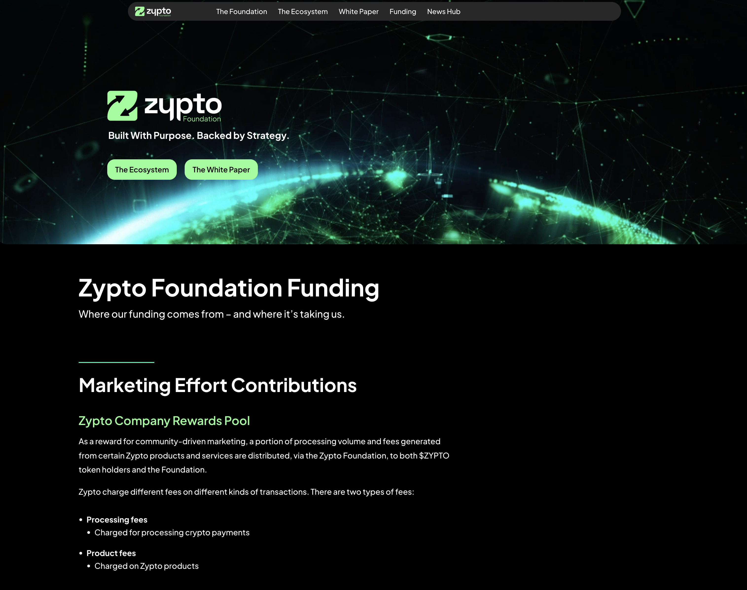 Zypto Foundation — Questions FAQ